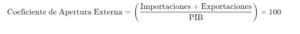 dfgdfgdfgdfgdfgdfgdfgdfgdfg ¿Qué es el Coeficiente de Apertura Externa?