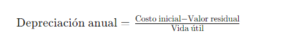 ¿Qué es el Valor Residual?
