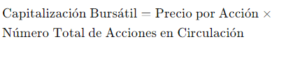 ¿Qué es la Capitalización Bursátil?