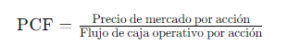 ¿Qué es PCF?