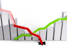¿Qué es ATR o Average True Range? ¿Qué es ATR o Average True Range?