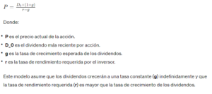 ¿Qué es el Modelo de Gordon?