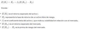 ¿Qué es el Modelo de Valoración de Activos de Capital (CAPM)?